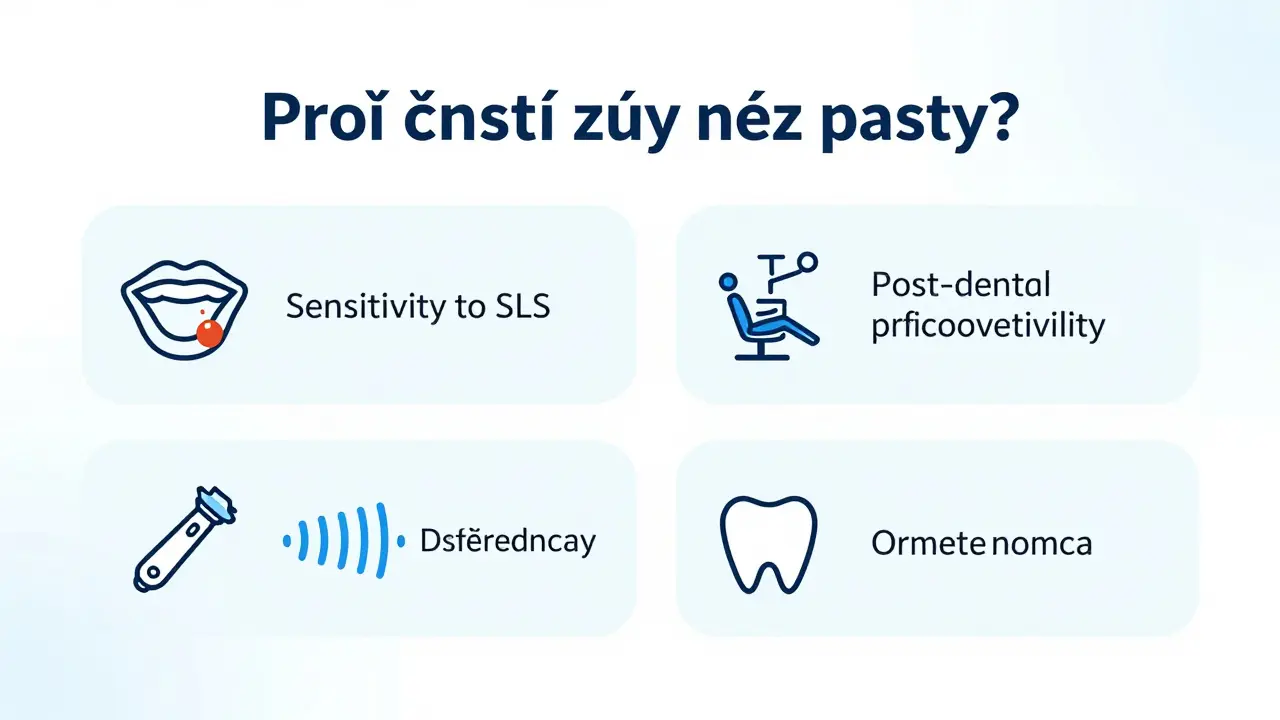 Jak si vyčistit zuby bez pasty? Průvodce pro sonické kartáče a citlivé zuby